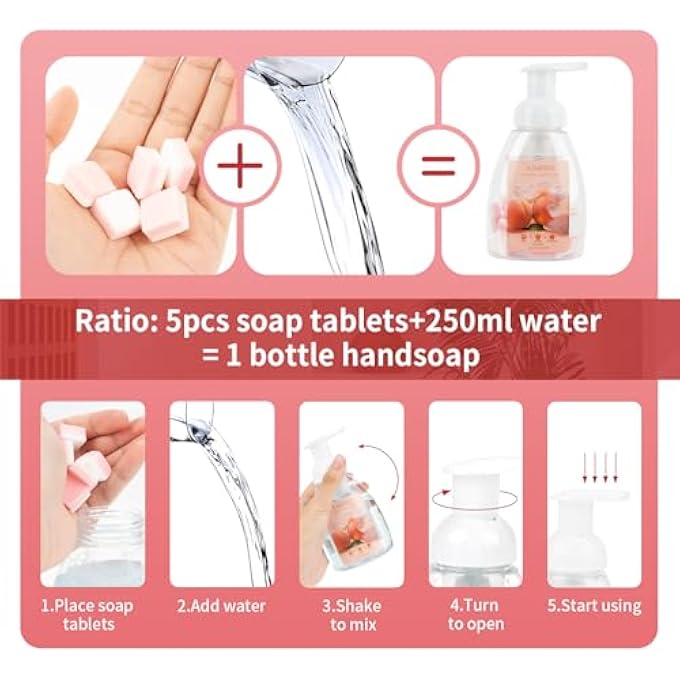 RAQEHO FOAMING HAND SOAP TABLETS REFILL - 20PCS HAND SOAP FOAM REFILLS FOR KIDS ADULTS LIQUID HANDSOAP HOUSEHOLD CLEANING PRODUCTS TRAVEL KITCHEN BATHROOM WITH 1 REFILLABLE FOAMING DISPENSER - Image 4